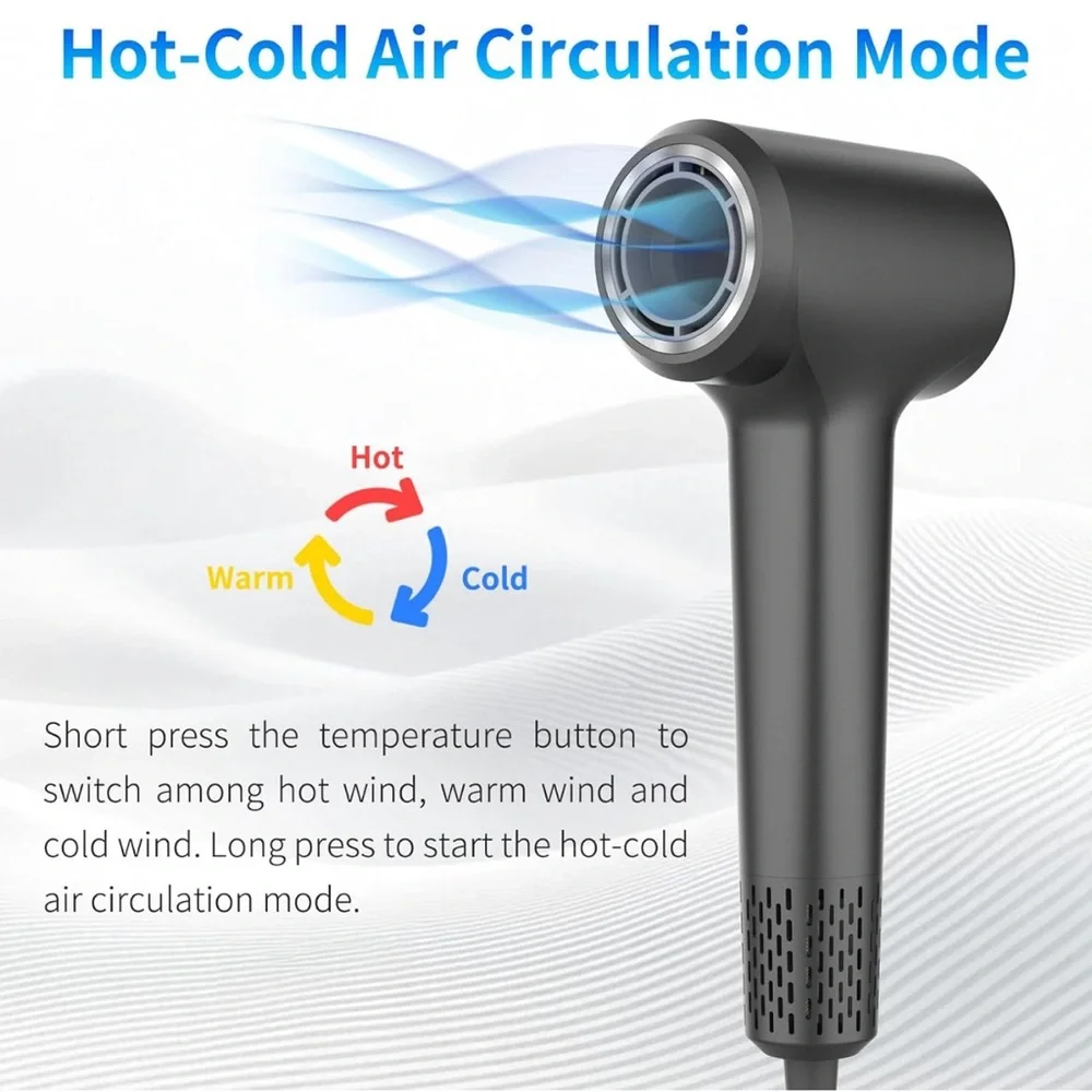 NEW! Plasma Hair Dryer (Positive+Negative Ionic) 1500W Dark Gray